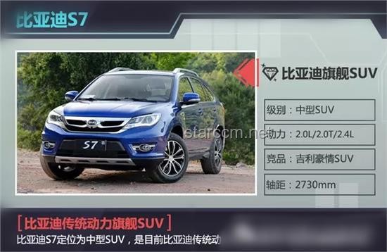 比亚迪吉利公关冲突解决方案